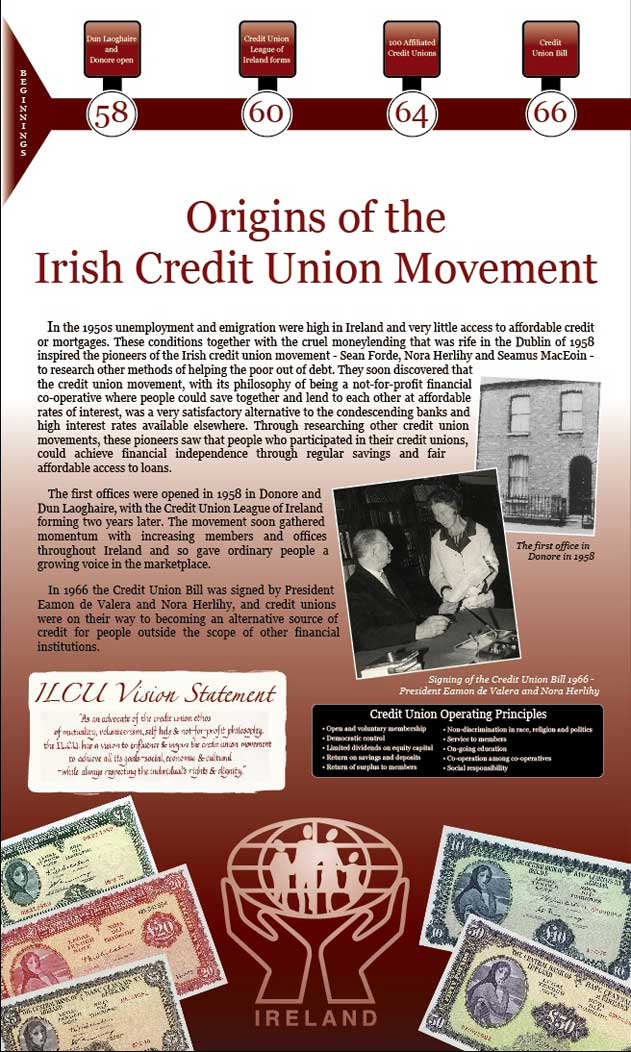 origins-of-the-credit-union-movement
