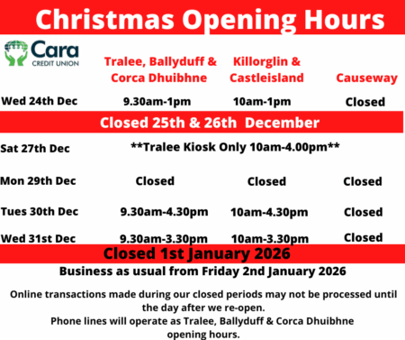 Christmas Opening Hours 2025